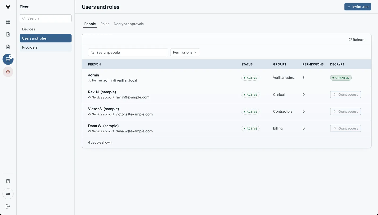 Users and roles: people, groups, permissions and the decrypt column. Demo data.