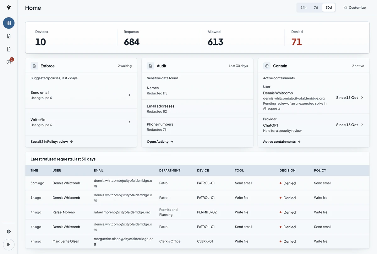 The Verillian console home for the last 30 days: 10 devices, 684 requests, 613 allowed and 71 denied, the Enforce, Audit and Contain cards with the two active holds, and the latest refused requests.