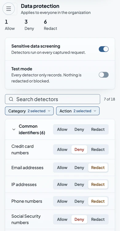 Verillian Data protection settings that apply to everyone in the organization: 1 Allow, 3 Deny and 6 Redact, sensitive data screening on, and 7 of 18 detectors shown, with credit card and Social Security numbers set to Deny and email addresses, IP addresses and phone numbers set to Redact.